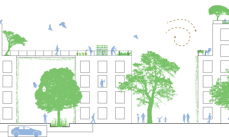 JE1 – Immobilier durable : de la ville d’aujourd’hui à la cité de demain